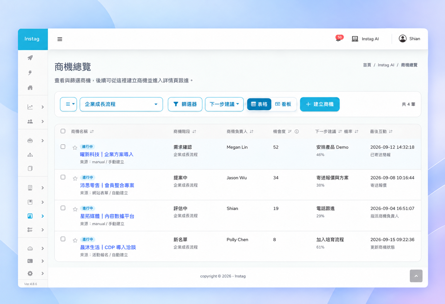 AI 驅動的商機下一步建議