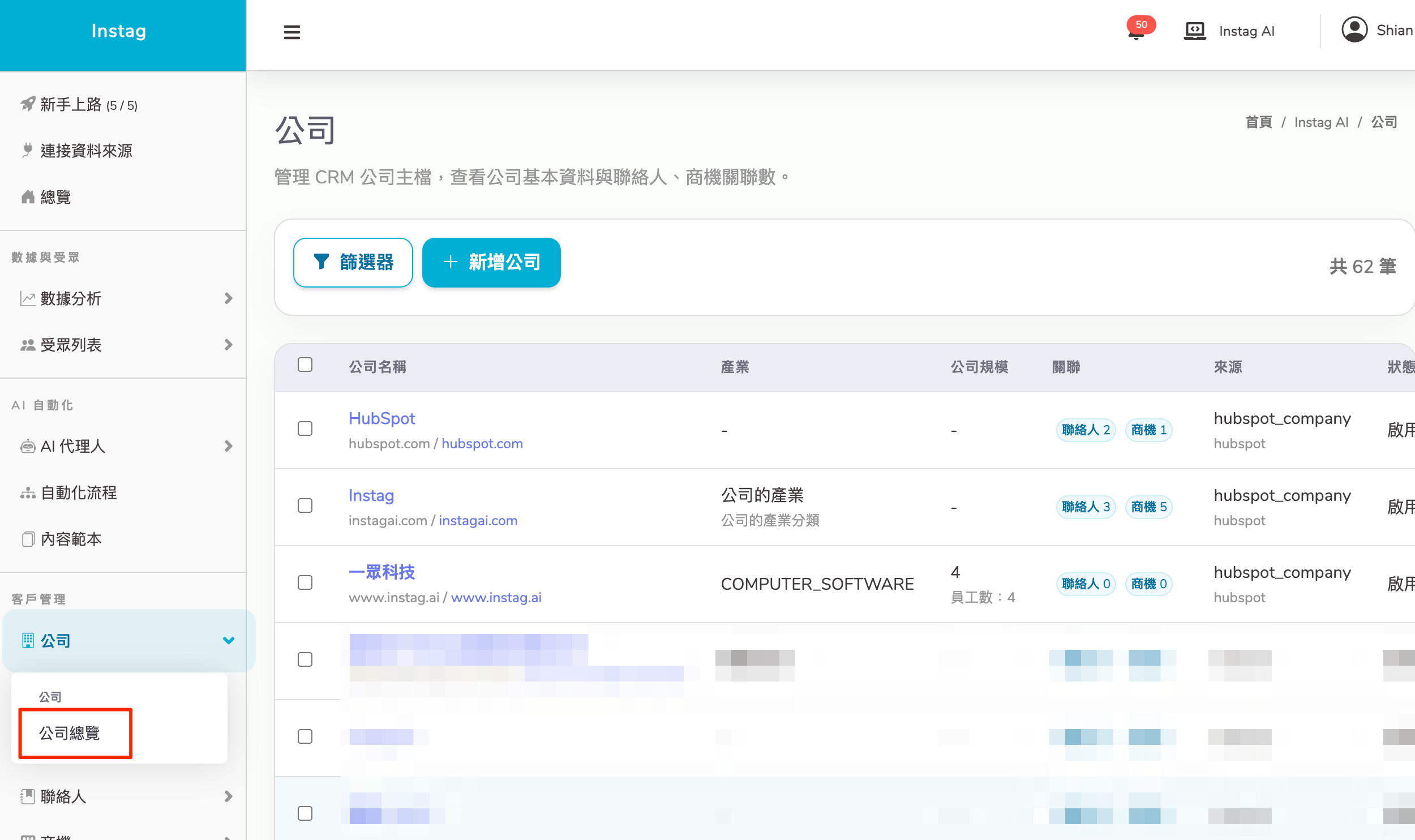 CDP 公司主檔